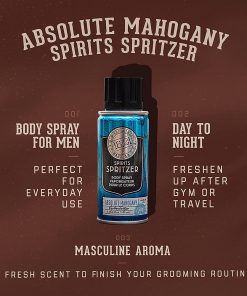 Xịt khử mùi 18.21 Man Made Spirits Spritzer - Absolute Mahogany